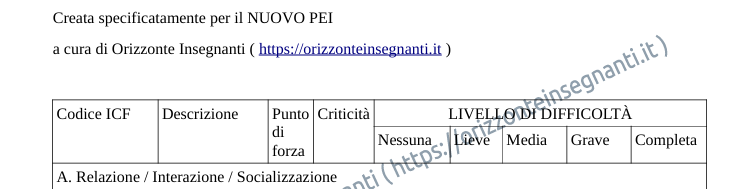 Griglia di osservazione PEI: tabella con codice ICF, descrizione, punti di forza, criticità e livello di difficoltà per la valutazione.