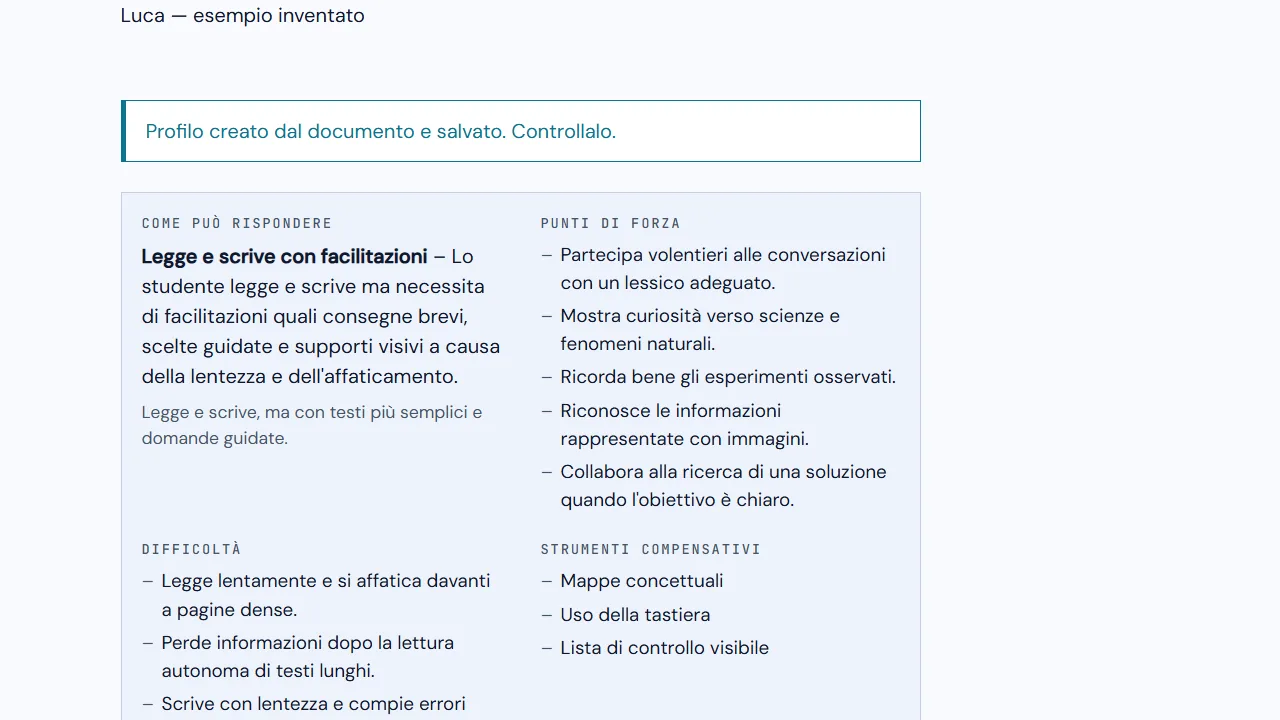 Profilo proposto con modalità di risposta e indicazioni didattiche.