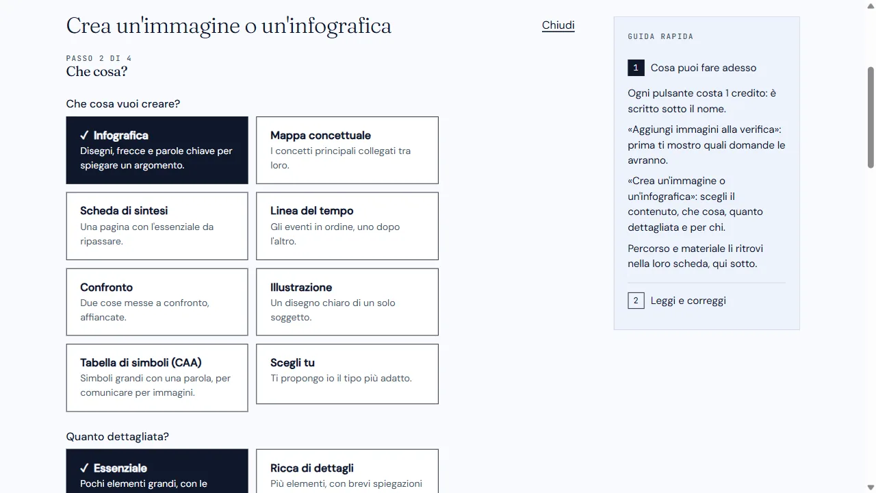 Secondo passo con Infografica selezionata e dettaglio Essenziale.