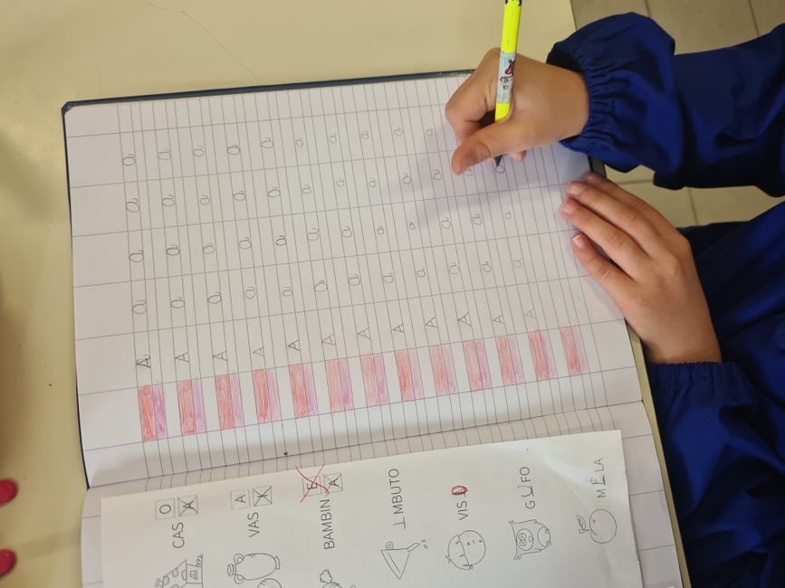 Scuola digitale: manuale per chiudere i progetti PC e tablet entro il 30 settembre