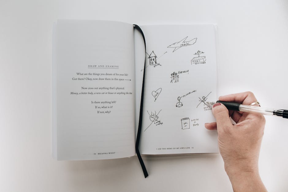 Goal Setting Unico: Sottolineare l'Importanza di Obiettivi Personalizzati