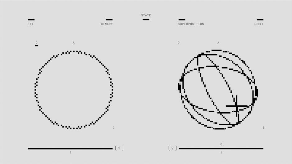 Rappresentazione visiva di bit e qubit, concetti chiave della matematica discreta e dell'informatica alla Unimi. Superposizione quantistica.
