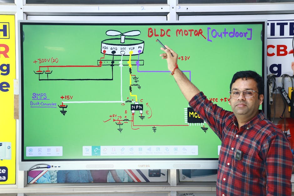 Docente spiega schema motore BLDC: esempio pratico per corsi di specializzazione sostegno, apprendimento interattivo e inclusivo.