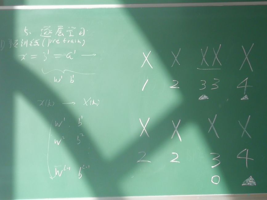 Liceo Matematico: il decreto per la sperimentazione dal 2026/27 e il nuovo Laboratorio Matematico