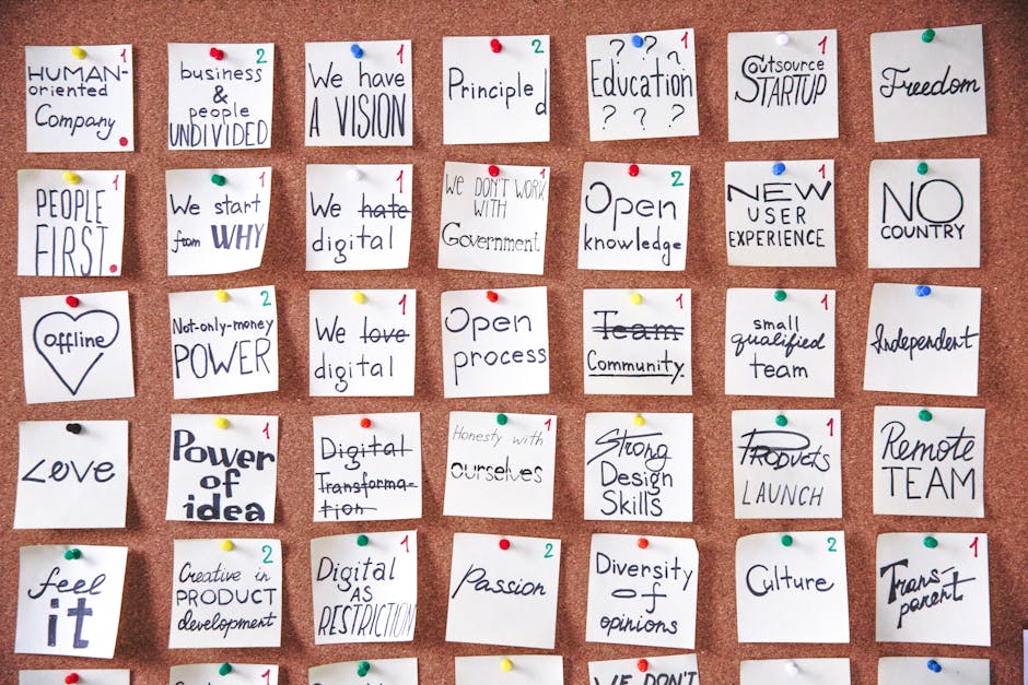 Bacheca con post-it che illustrano concetti chiave per la crescita esponenziale e la trasformazione rapida aziendale.