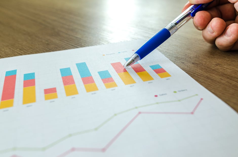 Analisi dei dati con grafici a barre e linee, penna che indica i risultati per ottimizzare le decisioni aziendali