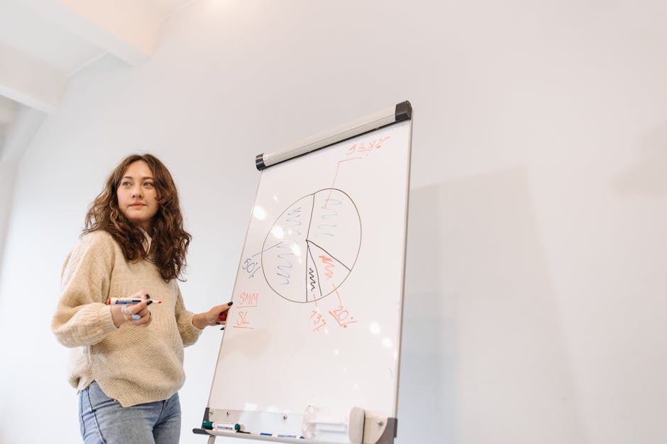 Donna che presenta una torta diagramma su lavagna bianca, illustrando concetti relativi all'obbligo formativo e scolastico.