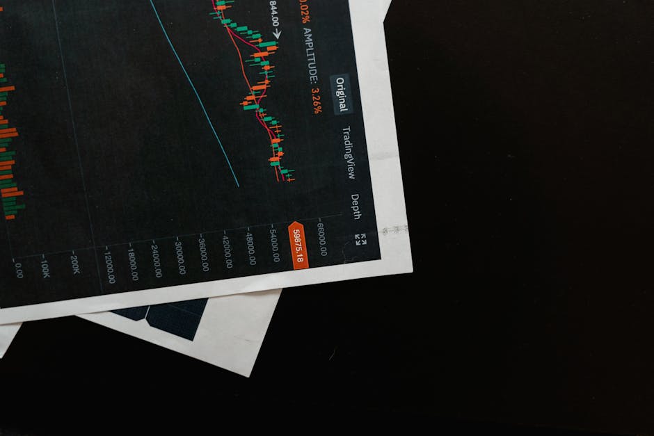 Grafico finanziario TradingView per investimenti scolastici e sicurezza edilizia, analisi dati e andamento del mercato per il piano da 12 miliardi.