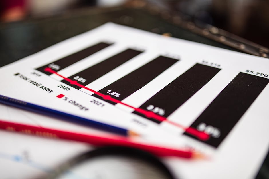 Grafico andamento stipendi personale ATA: D'Aprile denuncia penalizzazione e chiede aumento del 6% per il rinnovo contratto scuola.