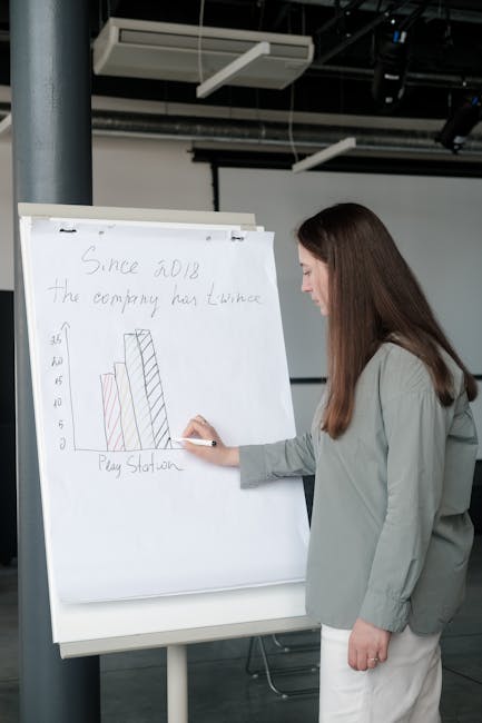 Donna che illustra un grafico a barre su un flip chart, esempio di valutazione adattativa dei risultati educativi.