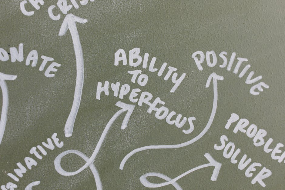 Abilità di iperfocalizzazione e pensiero positivo: elementi chiave per un ambiente scolastico stimolante e di successo.