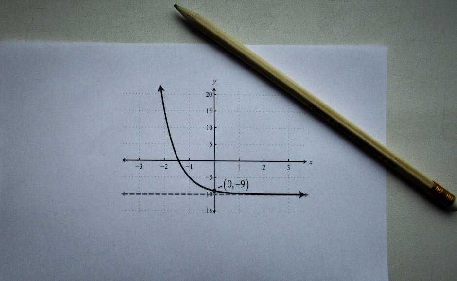 Grafico funzione matematica su carta con matita, analisi sindacale scuola: rappresentatività e deleghe dei sindacati