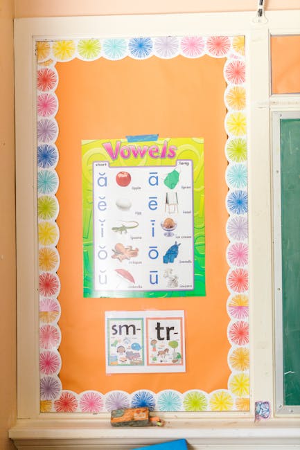 Materiale didattico per l'insegnamento dell'inglese, con poster sulle vocali e combinazioni di lettere, utile per aspiranti insegnanti.