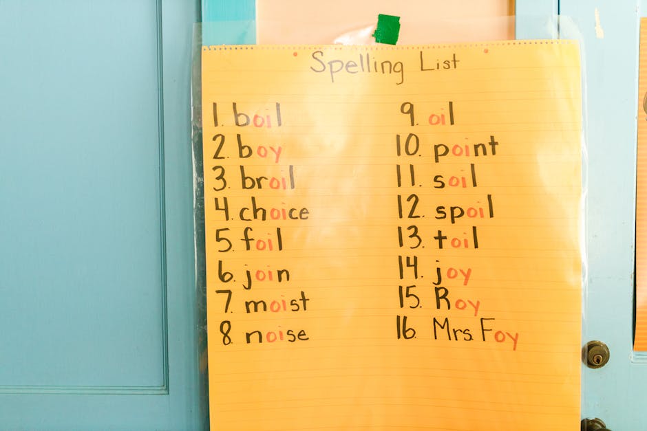 Lista di spelling appesa a una porta, utile per la preparazione al concorso scuola 2025 e l'inserimento dei servizi nella domanda