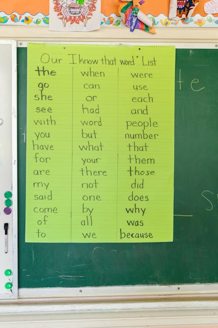 Lavagna con lista di parole in inglese usata in una scuola media, simbolo della perdita di materiale scolastico dopo il furto.