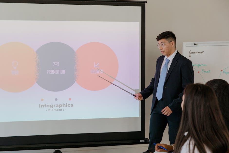 Presentazione sulle competenze per la crescita professionale con grafico su idea promozione e crescita aziendale e relatore