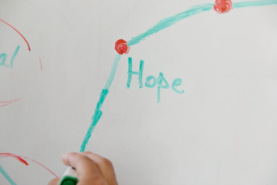 Lavagna con la parola Hope scritta in verde, simbolo di speranza nell'educazione per un futuro di successo e strategie efficaci.