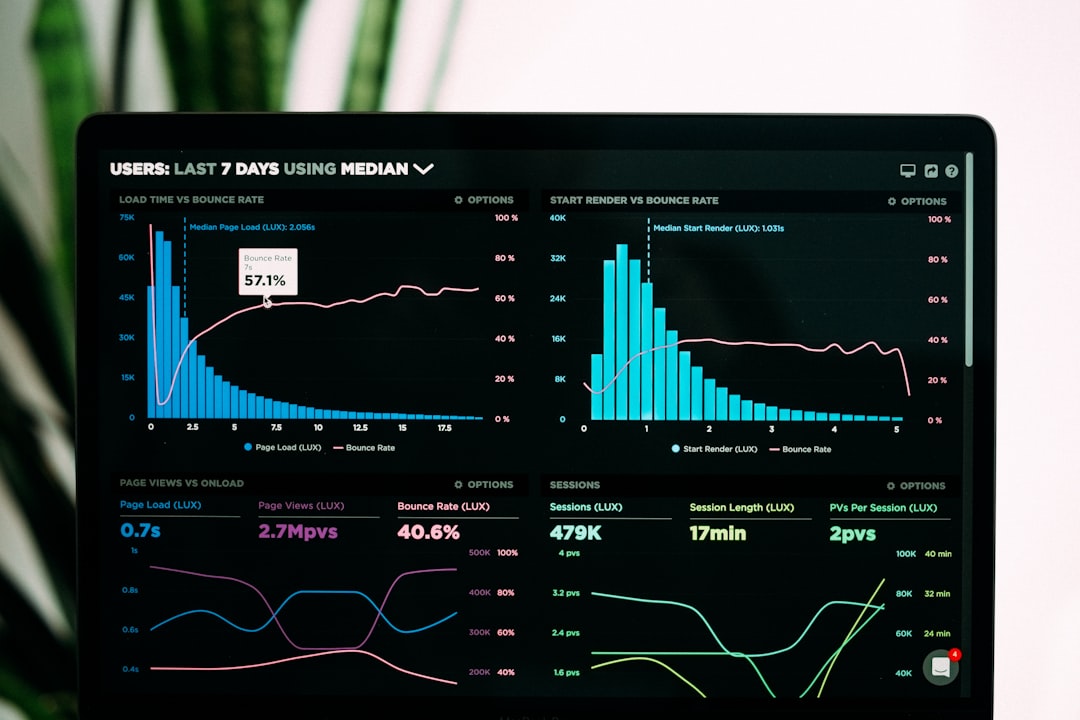 5 Percentile: Un Approfondimento Essenziale per l'Analisi Dati