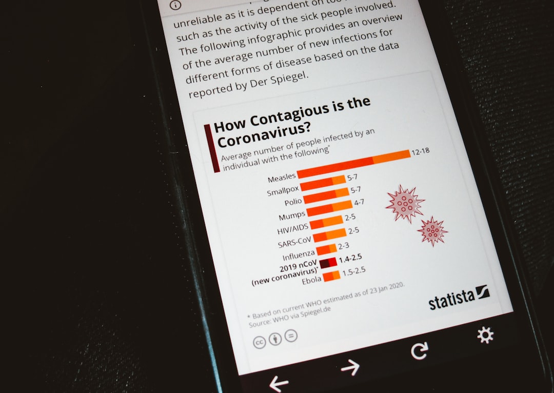 Smartphone in prima media e il crollo del rendimento: lo studio che svela il costo cognitivo dei social